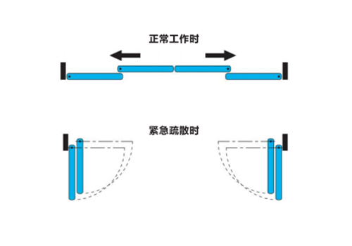 通用的占位符缩略图